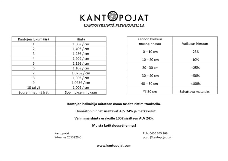 Kantojyrsinta-hinta-Kalajoki