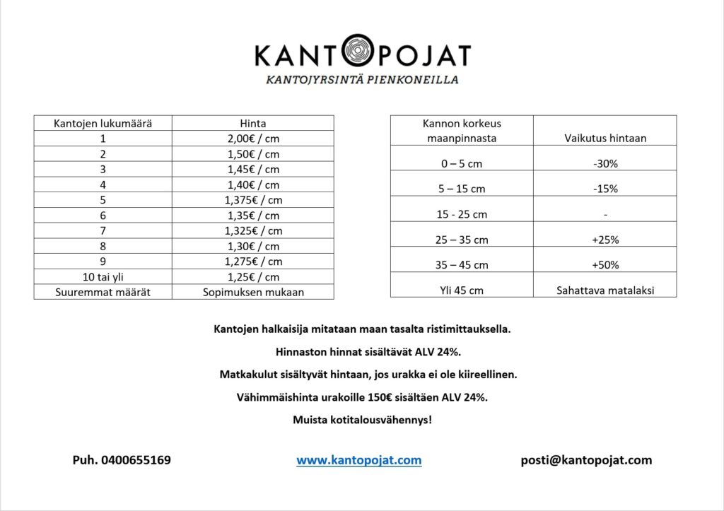 Kantojyrsintä-hinta-Kalajoki